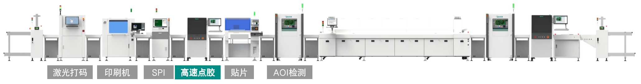 SMT红胶 & 锡膏细密点胶解决计划